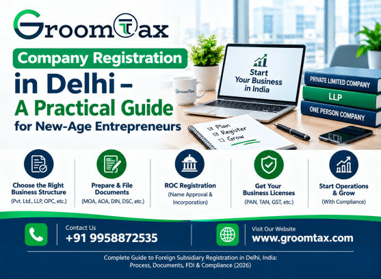 Company Registration in Delhi – A Practical Guide for New-Age Entrepreneurs